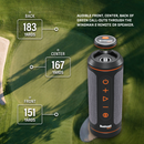 Bushnell Wingman 2 GPS Speaker-4