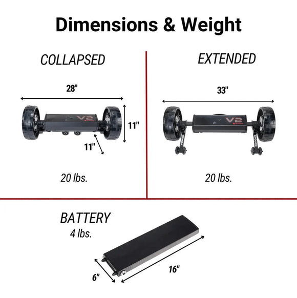 Alphard V2 Pro Remote Axle