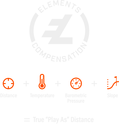 Bushnell Pro X3 Rangefinder