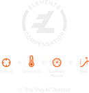 Bushnell Pro X3 Rangefinder-3